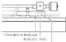 Orifice de la vis de réglage de houtleur Socié