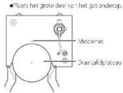 TEAC TN-5BB-M - De platenspeler voorbereiden - 2