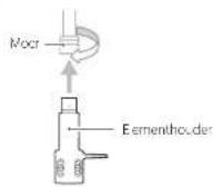 TEAC TN-5BB-M - De platenspeler voorbereiden - 6