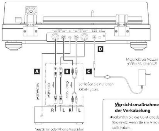 TEAC TN-5BB-M - Einstellen der Tonarm-Höhe - 4