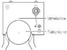 TEAC TN-5BB-M - Inbetriebnahme des Plattenspielers - 2