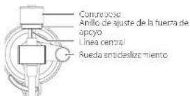 TEAC TN-5BB-M - Confirmar y ajustar la nivelación - 2