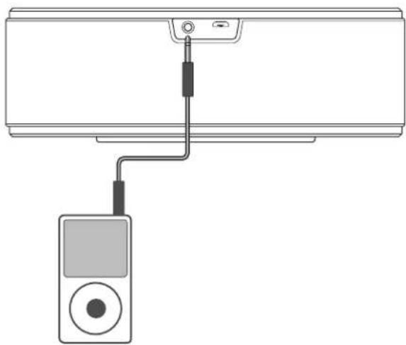 TANNOY Live Mini - LIVE MINI Hook-up - 4