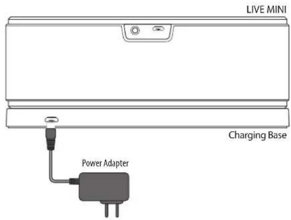 TANNOY Live Mini - LIVE MINI Hook-up - 2
