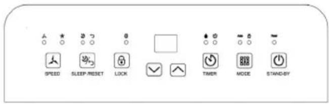 SPEED SLEEP-RESET LOCK TIMER MODE STAND-BY
