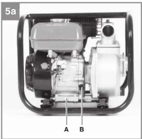 EINHELL GC-PW 4020 - 5