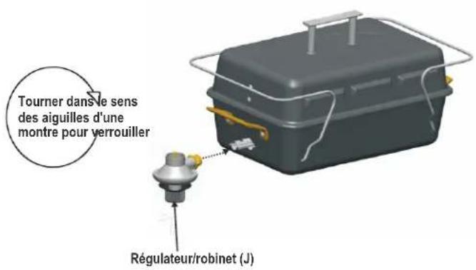 Char-Broil 465133010 - 5 - 1
