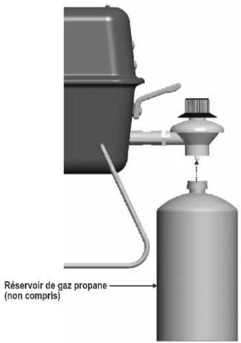 Char-Broil 465133010 - 6 - 1