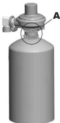 Char-Broil 465133010 - Essai d'étanchéité (réservoir jetable de 1 lb) IMPORTANT! - 1