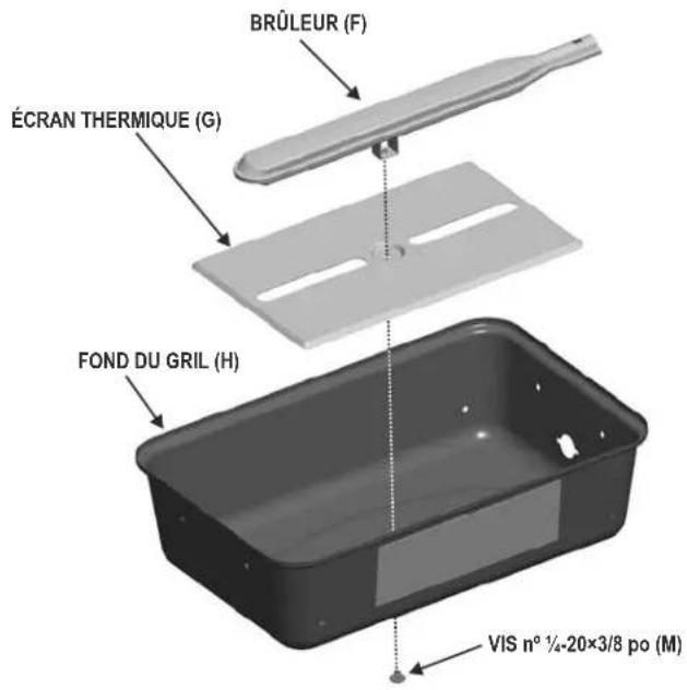 Char-Broil 465133010 - ATTENTION - 2