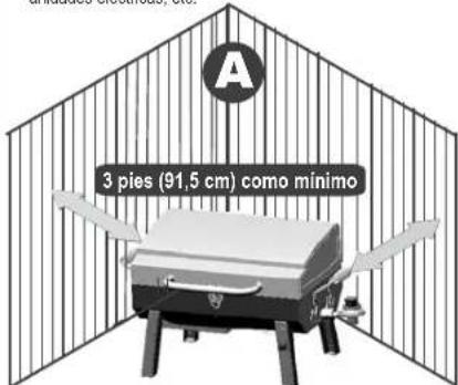 Char-Broil 465640214 - Para un uso seguro de su parrilla y para evitar lesiones graves: - 1