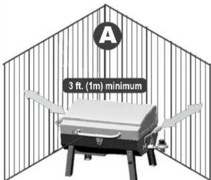 Char-Broil 465640214 - For Safe Use of Your Grill and to Avoid Serious Injury: - 1