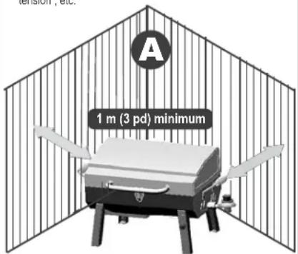 Char-Broil 465640214 - Pour une utilisation sans risque de votre gril et pour éviter de graves blessures : - 1