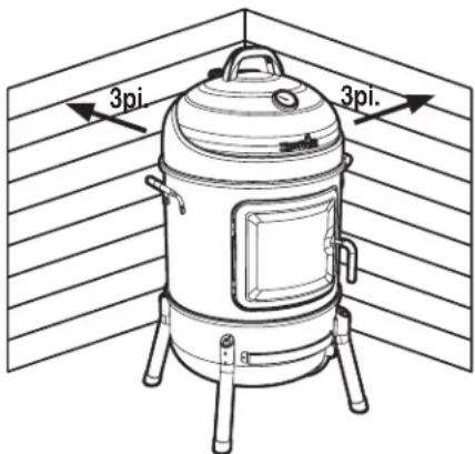 Char-Broil 18202076 - ADVERTENCIA - 2