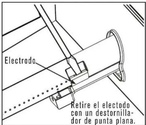 Char-Broil 19952085 - Limpieza del conjunto de quemadores. - 3