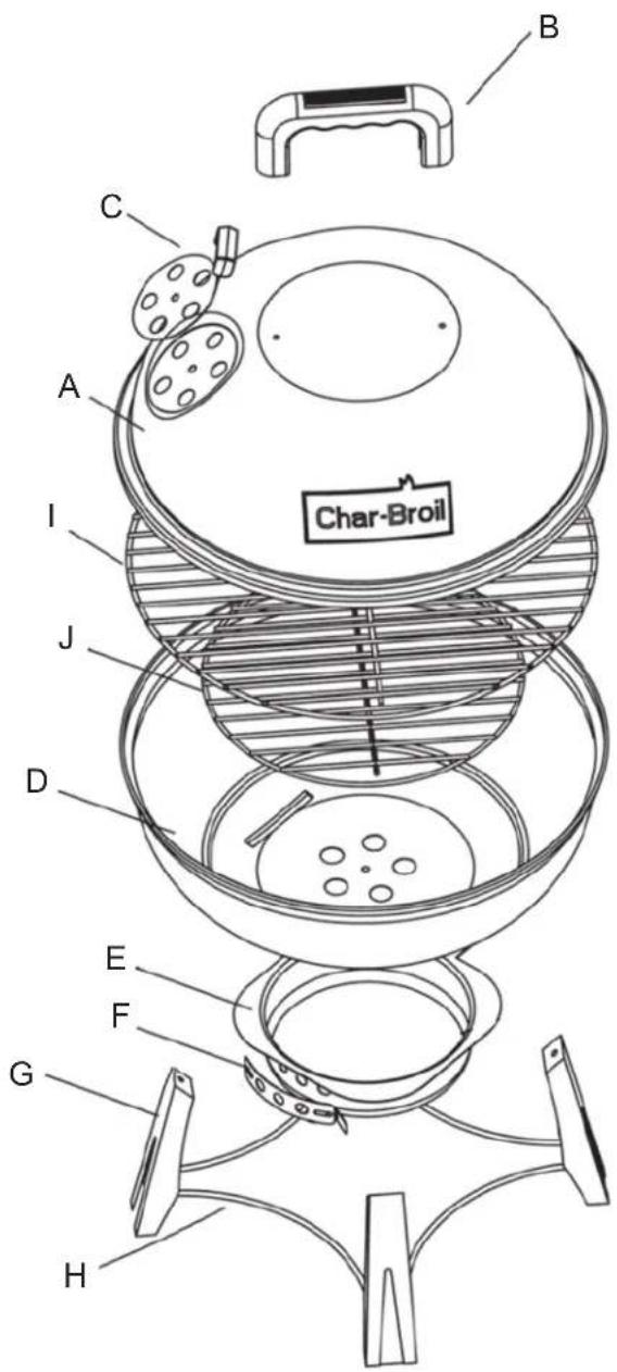 Char-Broil 13301719 - DISCLAIMER OF IMPLIED WARRANTIES and LIMITATION OF REMEDIES - 1