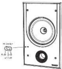 TANNOY Back Can PCI 7DC IW - Grille Installation - 1