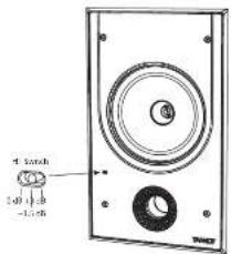 TANNOY Back Can PCI 7DC IW - Prueba del sistema - 1