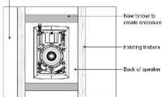 TANNOY iW 6DS - Option 1 - 1