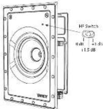 TANNOY QCI 6DC IW - Systeemtesten - 1