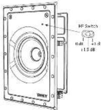 TANNOY QCI 6DC IW - Testowanie systemu - 1
