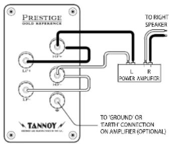 TANNOY Turnberry GR-OW - Rozpakowanie - 4