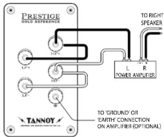 TANNOY Turnberry GR-OW - Verbinding - 1