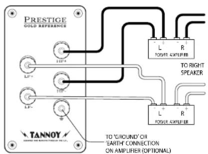 TANNOY Turnberry GR-OW - Connexion à la terre: - 2