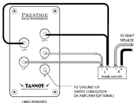 TANNOY Turnberry GR-OW - Connexion à la terre: - 1