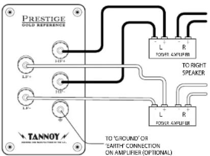 TANNOY Turnberry GR-OW - Earth Connection: - 2
