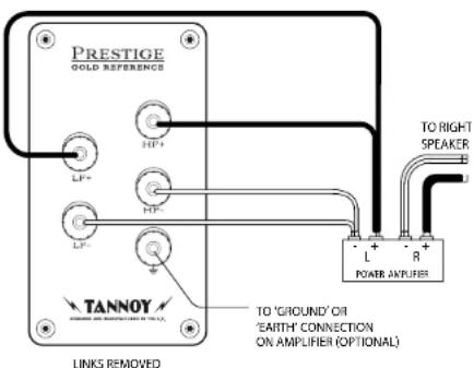 TANNOY Turnberry GR-OW - Aardeverbinding: - 1