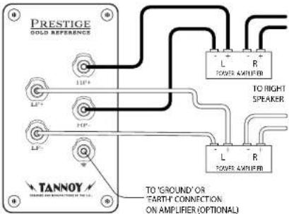 TANNOY KENSINGTON GR-OW - Aardeaansluiting: - 2