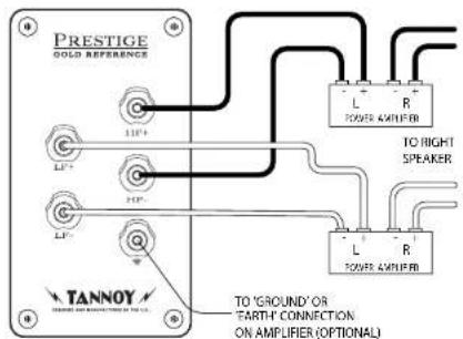 TANNOY KENSINGTON GR-OW - Erdungsanschluss: - 2