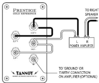 TANNOY KENSINGTON GR-OW - Połączenie - 1