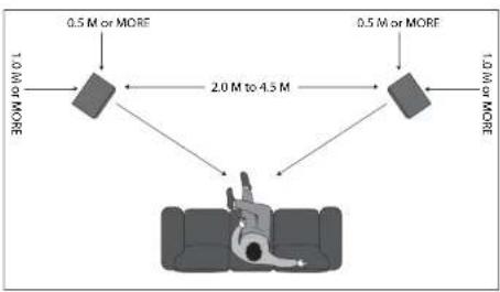 TANNOY KENSINGTON GR-OW - Positioning - 1