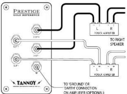TANNOY KENSINGTON GR-OW - Jordanslutning: - 2