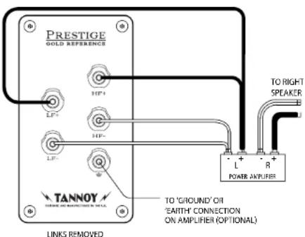 TANNOY KENSINGTON GR-OW - Connexion à la terre: - 1
