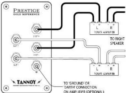 TANNOY KENSINGTON GR-OW - Połączenie z uziemleniem: - 2