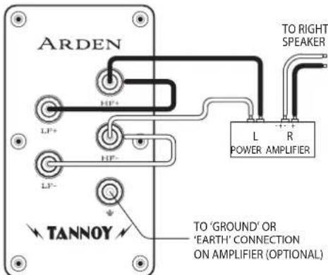 TANNOY EATON - Pozycjonowanie - 2