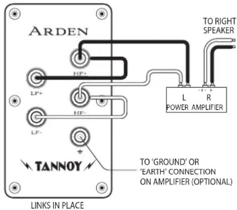 TANNOY EATON - Positionnement - 2