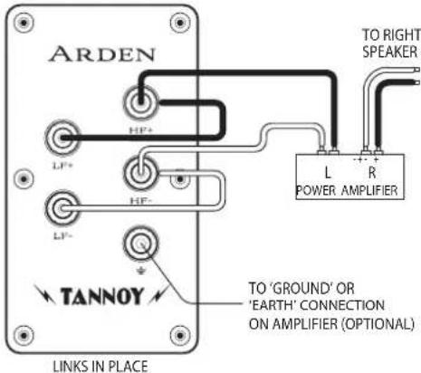 TANNOY EATON - Connection - 1