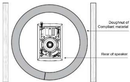 TANNOY iW 62DS - Option 2 - 1