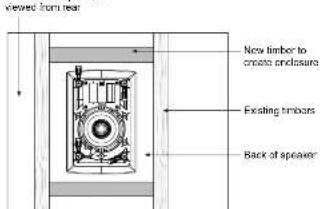 TANNOY iW 62DS - オプション1 - 1