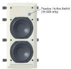TANNOY iW 62DS - Identifiering av produktfunktioner - 3