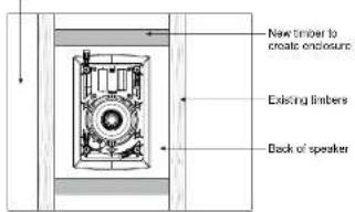TANNOY iW 62DS - 选项1 - 1