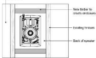 TANNOY iW 4DC - iW62 Backcan - 3