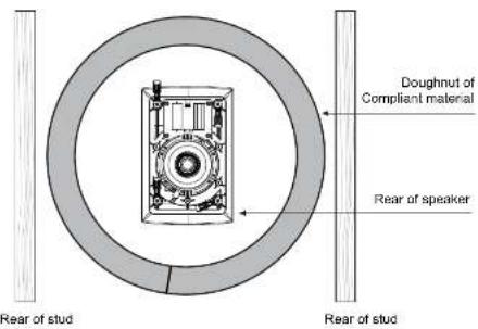 TANNOY iW 4DC - iW62 Backcan - 5