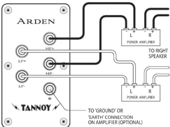 TANNOY Arden - Introduccion - 8