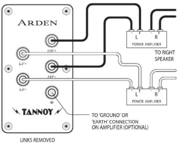 TANNOY Arden - Aardeverbinding: - 2