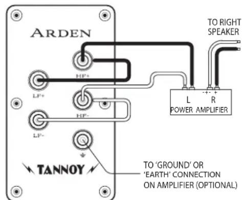 TANNOY Arden - Enkelt Trädläge - 1